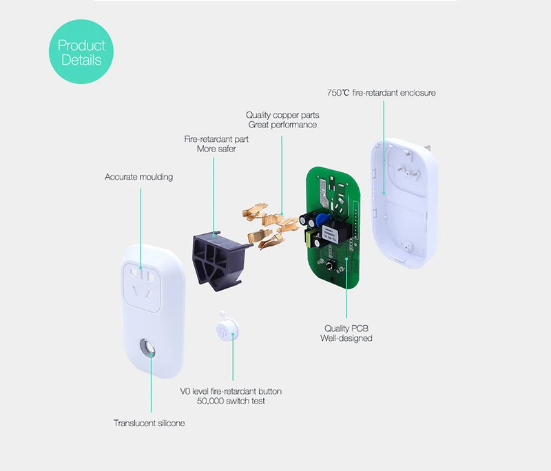 Itead Sonoff S20 умная Wi-Fi розетка CN AU UK US EU вилка Беспроводная Удаленная Розетка WiFi переключатель работает с Alexa Google домашний помощник