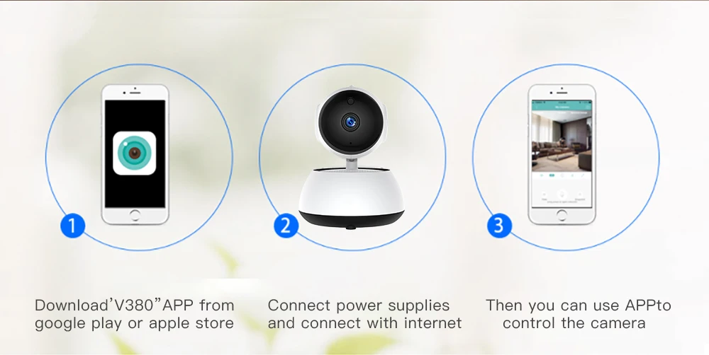 SDETER, беспроводная камера безопасности, ip-камера, wifi, домашняя камера видеонаблюдения, 1080 P, 720 P, аудио камера наблюдения, P2P, ночное видение, детский монитор