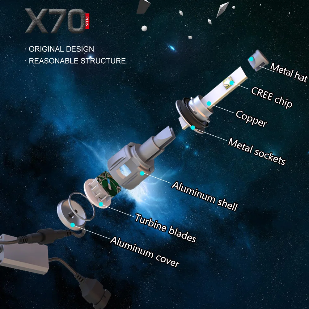 1 комплект H8 H9 H11 60 Вт 7800LM XHP70 чипы X70 Автомобильный светодиодный фар переднего