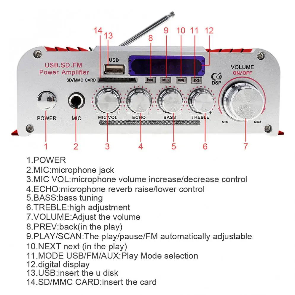 2CH Hi Fi цифровой Bluetooth автомобильный аудио усилитель мощности FM радио плеер с
