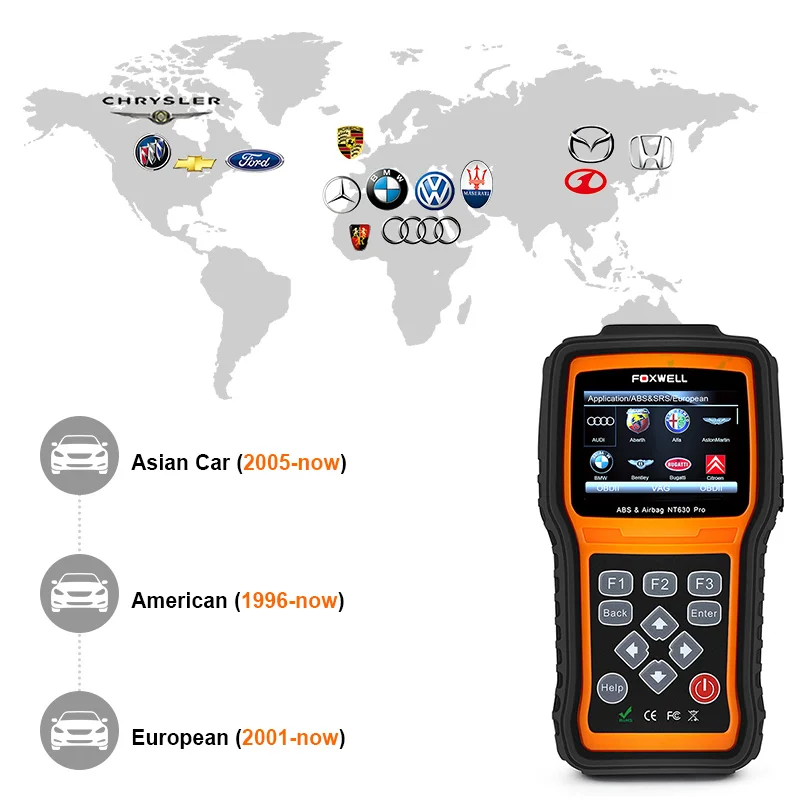 Foxwell NT630 Pro диагностический инструмент для автомобилей Двигатели автомобиля ABS