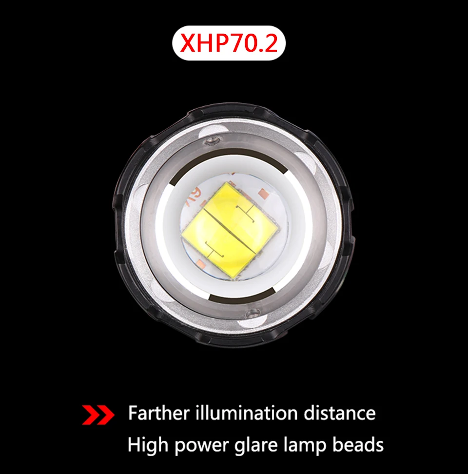 Новое поступление XHP70.2 32 Вт Мощный светодиодный налобный фонарь, налобный фонарь с зумом, налобный фонарь, фонарь 7800 мАч, аккумулятор 18650