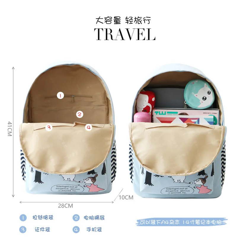 Высокое качество женский холщовый рюкзак школьная сумка для девушек подростков