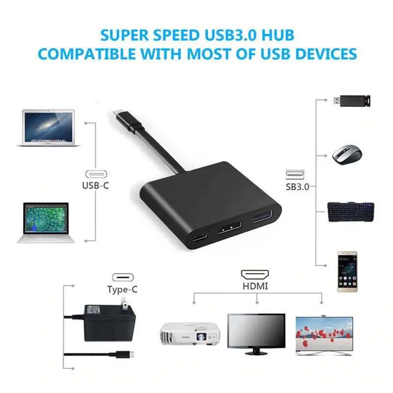 Черный алюминиевый сплав 5в1 USB-C концентратор двойной адаптер многопортовый