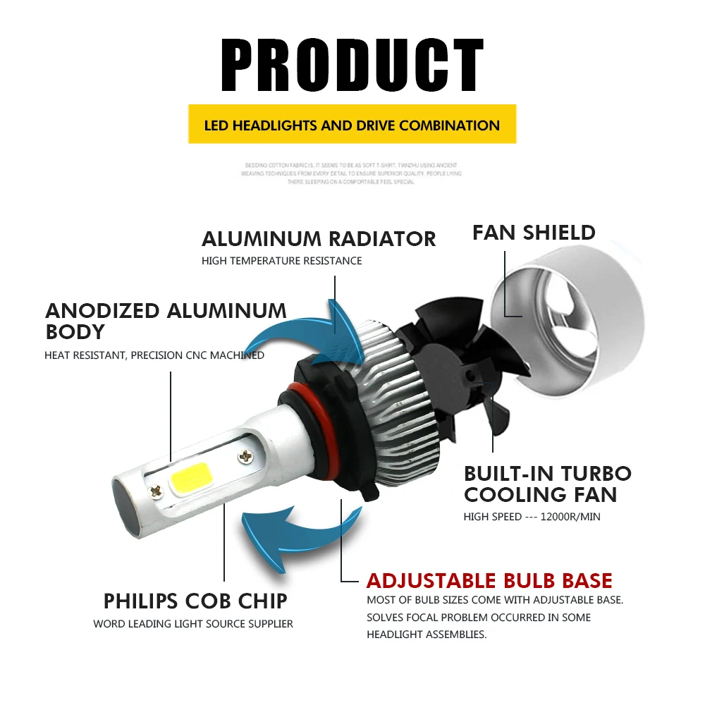 Modifygt S2 H4 led H7 H11 H1 H3 9005 9006 72 Вт 8000LM 6000 К 12 В Автомобильные светодиодные лампы для фар