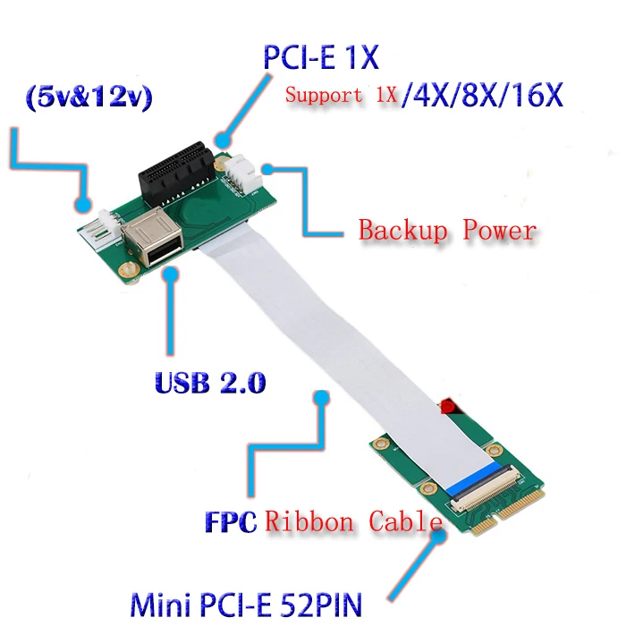 Ноутбук Mini PCI E на рабочий стол 1X адаптер конвертер Riser Card ленточный кабель для
