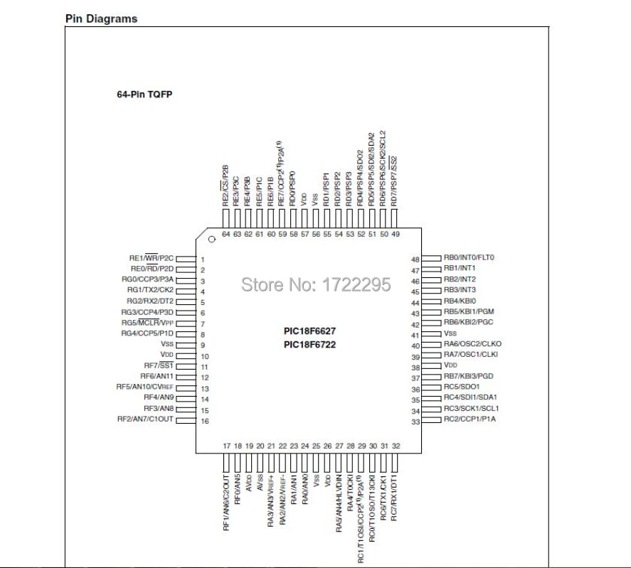 

Free Shipping 10PCS PIC18F6722-I/PT PIC18F6722 QFP64 1-Mbit Enhanced Flash Microcontrollers with 10-Bit A/D