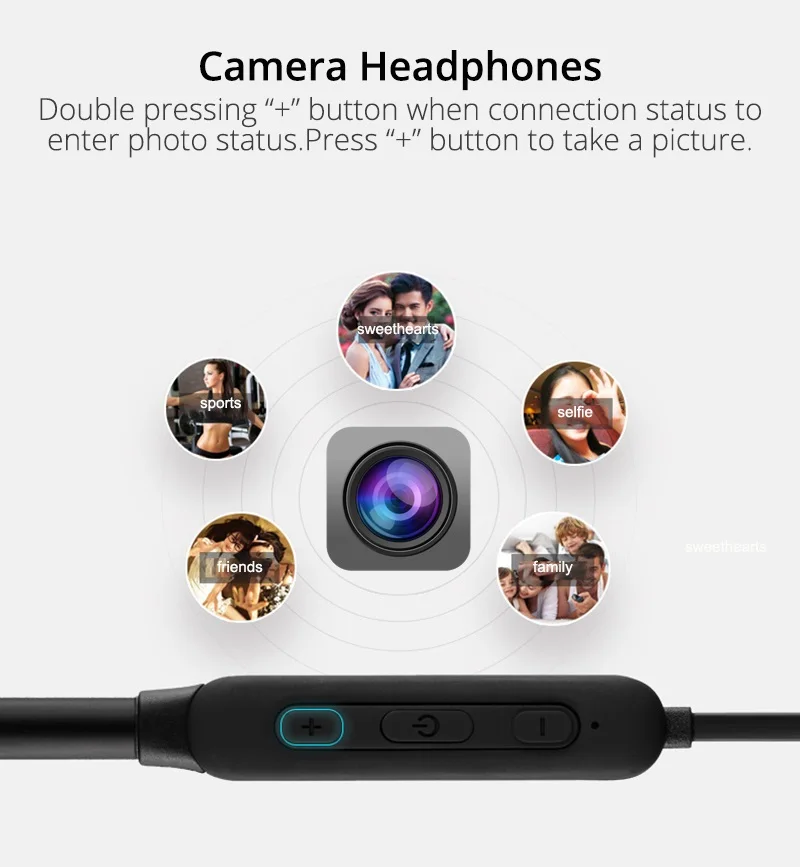 Наушники для камеры EARDECO, беспроводные наушники, стерео Bluetooth наушники, наушники в ухо, беспроводные наушники, гарнитура с микрофоном, шея