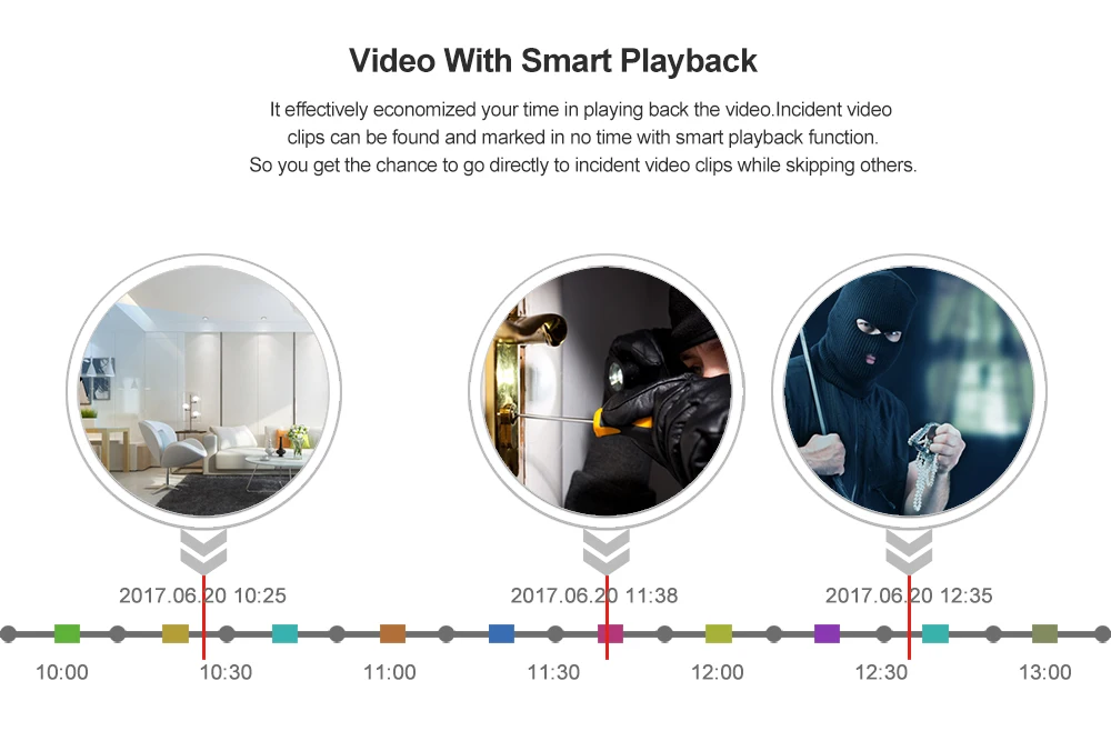 Yobang безопасности 12 дюймов монитор 4CH 960P wifi NVR комплект 1.3MP CCTV система безопасности IP камера P2P открытый домашний комплект видеонаблюдения