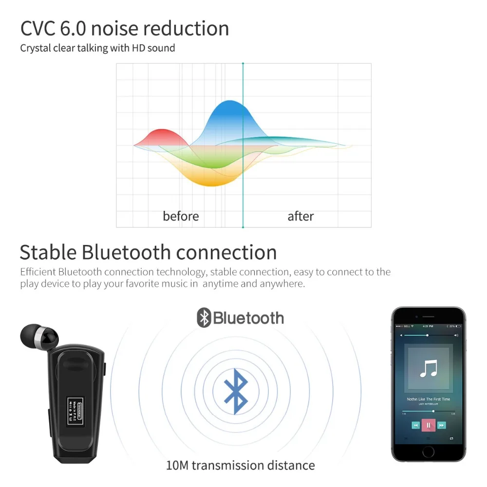 Fineblue F990, новинка, беспроводная, бизнес, Bluetooth гарнитура, спортивный, для водителя, наушники, телескопический, на клипсе, стерео, вкладыши, вибрация, роскошный, KY