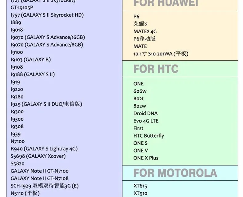 Suntrsi USB 3,0 флеш-накопитель 64 ГБ высокоскоростной USB флеш-накопитель реальная емкость OTG флеш-накопитель USB флешка 32 Гб USB флеш-накопитель по индивидуальному заказу