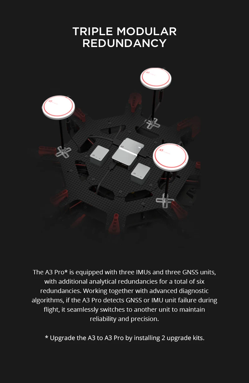 DJI A3 управление полетом Лер(с gps) Дрон Квадрокоптер Летающий контроль