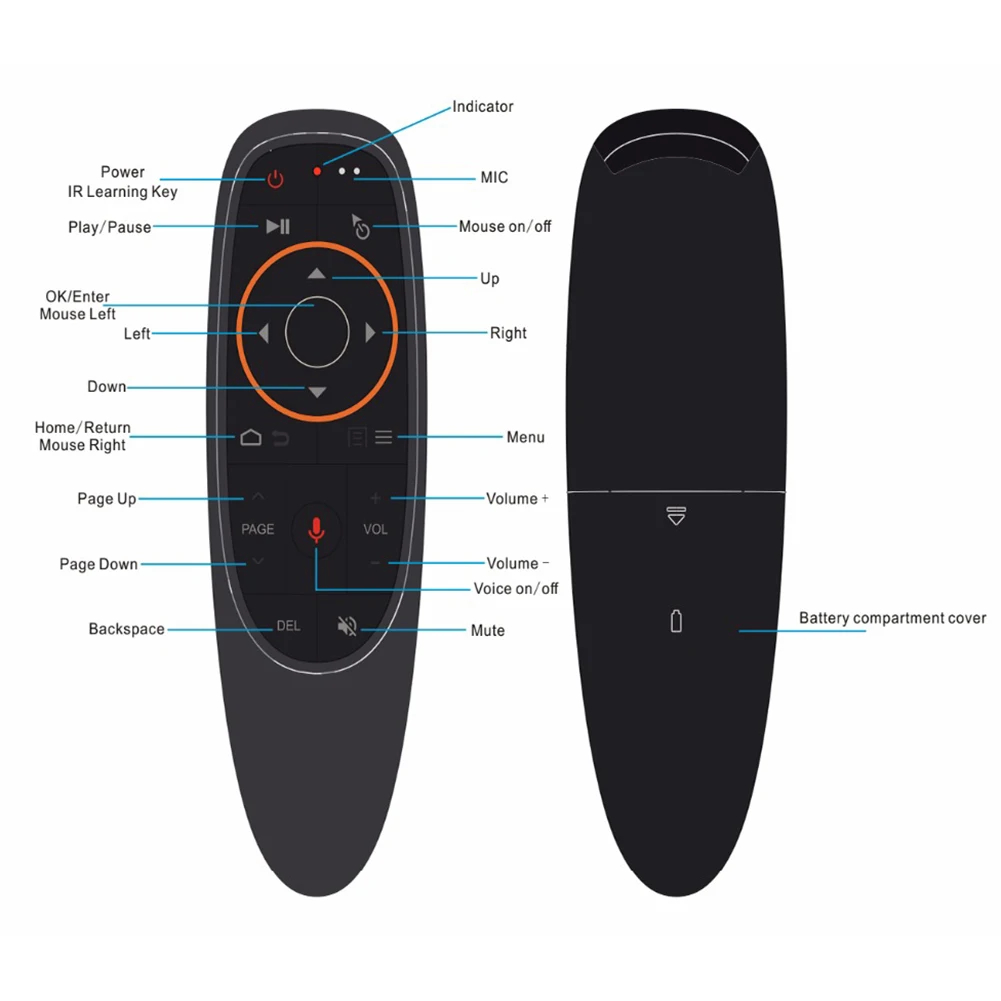 G10 голосового Air Mouse2.4GHz Беспроводной 6-осевым гироскопом микрофон ИК-пульт дистанционного управления Управление для ТВ Android ТВ коробка ПК Универсальный пульт дистанционного управления Управление - Цвет: HIGH