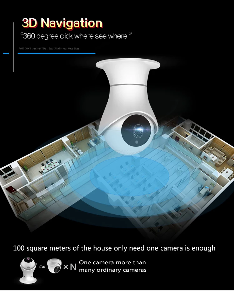 2MP 1080P Full HD wifi PTZ ip-камера 3D навигация 360 градусов камера безопасности Двусторонняя аудио ночная версия беспроводная камера видеонаблюдения