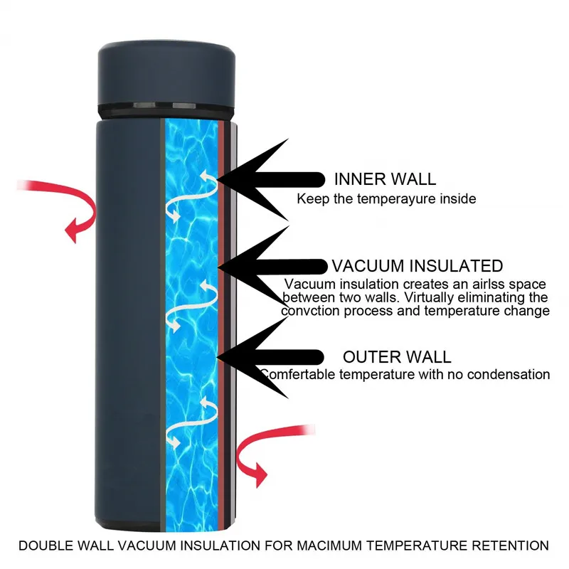 Bpa-free изолированные термосы для заварки чая бутылка воды с двойными стенками 304