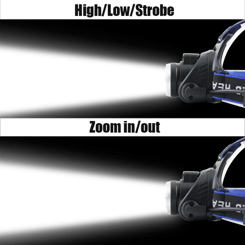 ANYIGE IR сенсорная светодиодная фара usb налобный фонарь xml t6 или XM-L2 xpe zoom Головной фонарь 18650 перезаряжаемый аккумулятор Фонарь налобный фонарь
