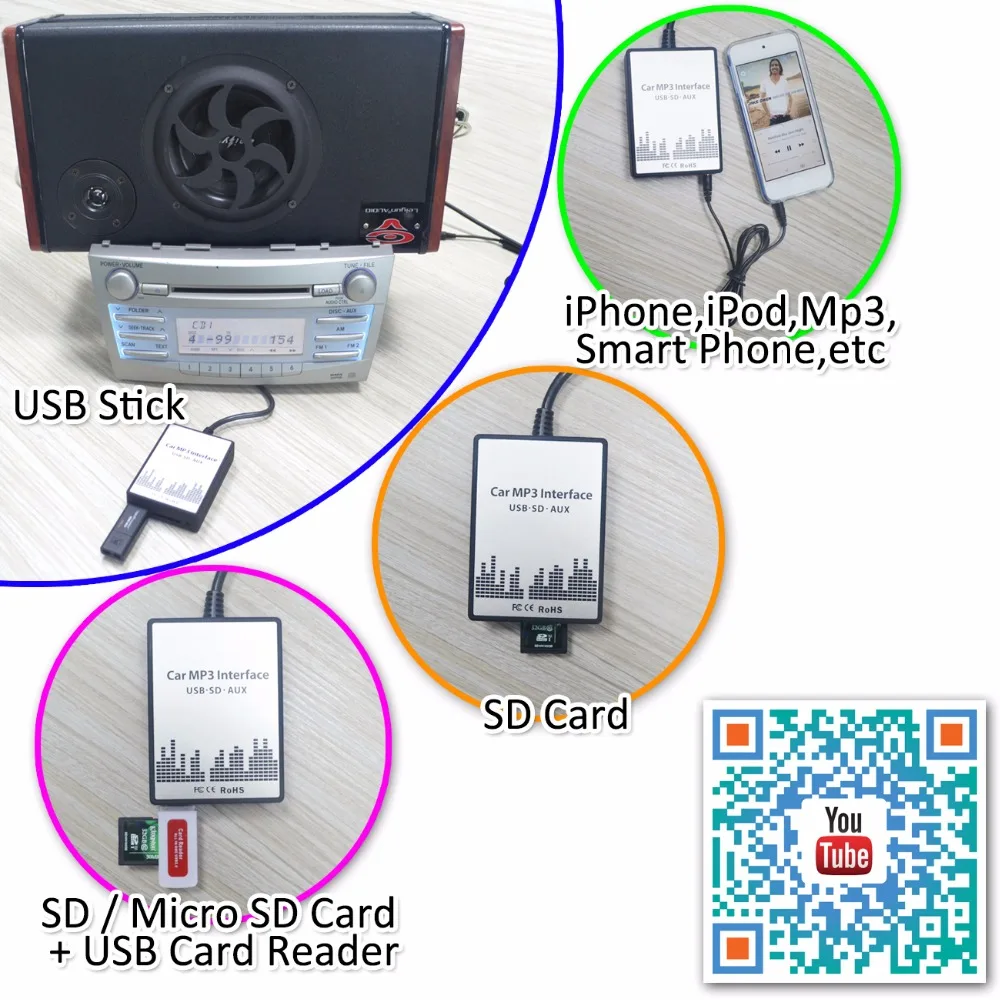 Автомобильный USB SD AUX адаптер цифровой музыкальный преобразователь Mp3 конвертер