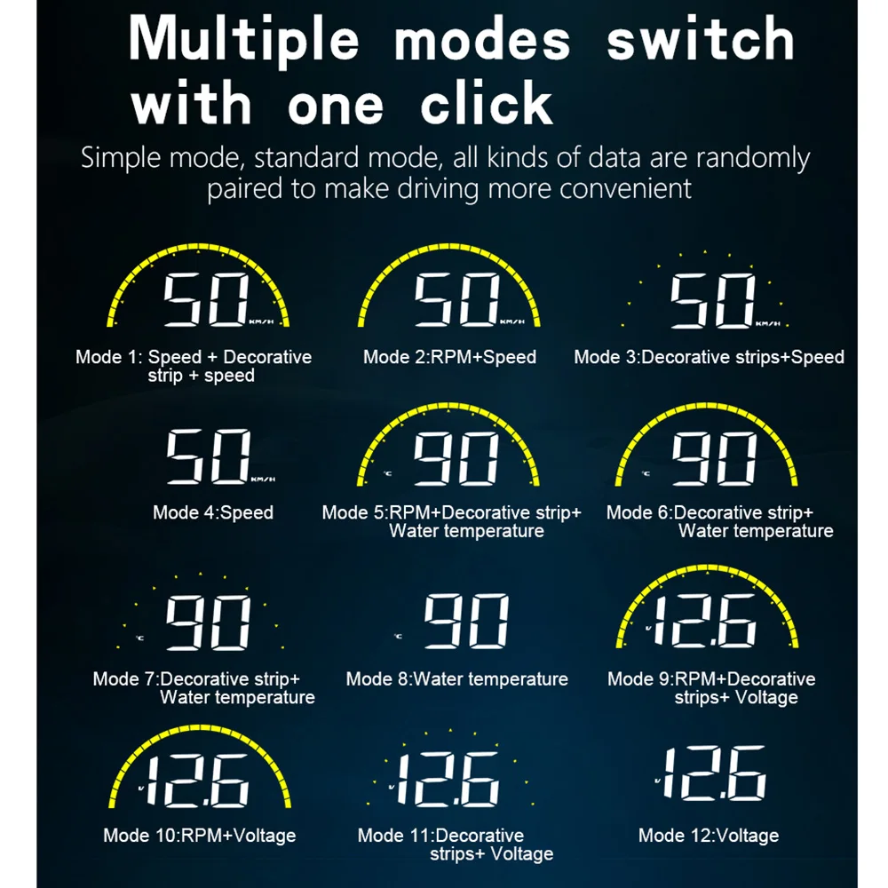GPS счетчик скорости OBD2 HUD Дисплей лобового стекла проект расход топлива MPH км/ч