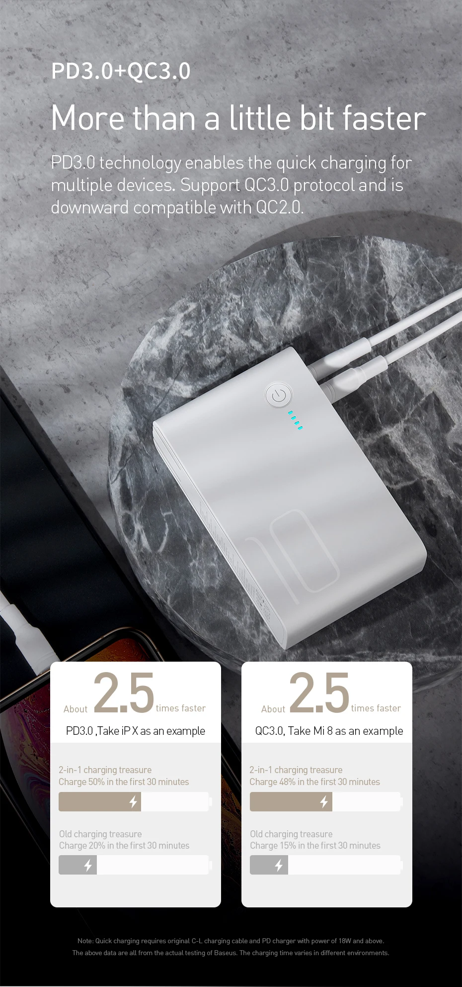 Baseus 10000 mah power Bank с usb-разъемом 3A type-C и usb-выходом power bank PD3.0+ QC3.0 быстрое зарядное устройство для iPhone samsung huawei