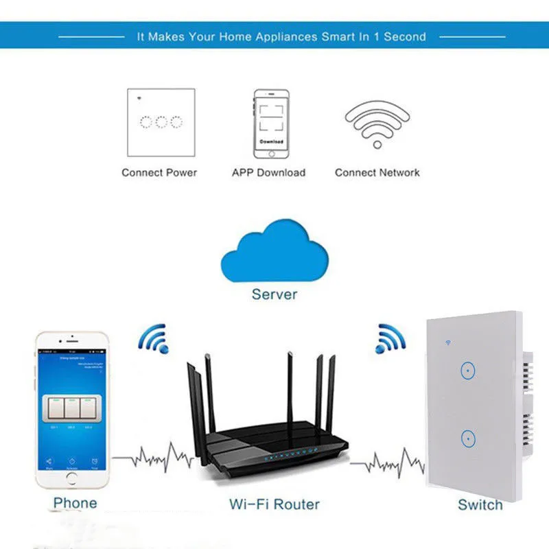 Умный светодиодный WiFi светильник Диммер переключатель в настенный сенсорный для