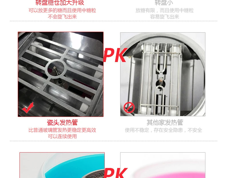 Электрический DIY Sweet cotton candy maker портативный хлопок сахар нить машина девочка мальчик подарок детский день с бесплатной палочки и ложка сахарная вата сладкая вата машина сахарная вата