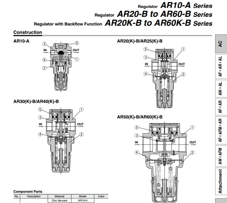 SMC клапан регулирования давления источник газа AR20-02-B AR20-02H-B AR20-02B-B AR Серия пневматические компоненты