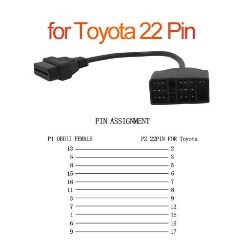 22PIN for toyota Новейший V10.30.029 мини VCI интерфейс для TOY-TA TIS Techstream J2534 OBD2 OBDII Диагностический кабель 22PIN Автомобильный Кабель - Цвет: 22PIN for toyota