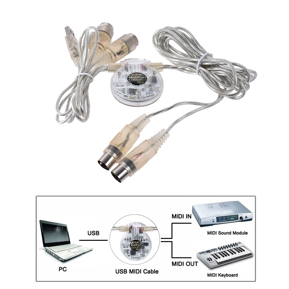 USB миди Интерфейс адаптер кабель шнура двойной 5-контактный разъем для подключения двух женских миди Вилки 2 метра для Mac ПК к музыке соединение клавиатуры