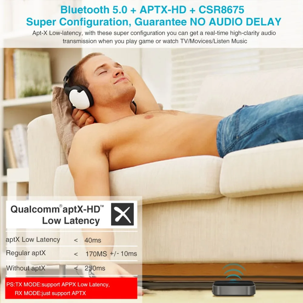 CRDC 2 в 1 Bluetooth 5,0 аудио приемник передатчик SPDIF/3,5 мм Jack/RCA Hifi стерео беспроводной адаптер рецептор для ТВ/ПК/автомобиля