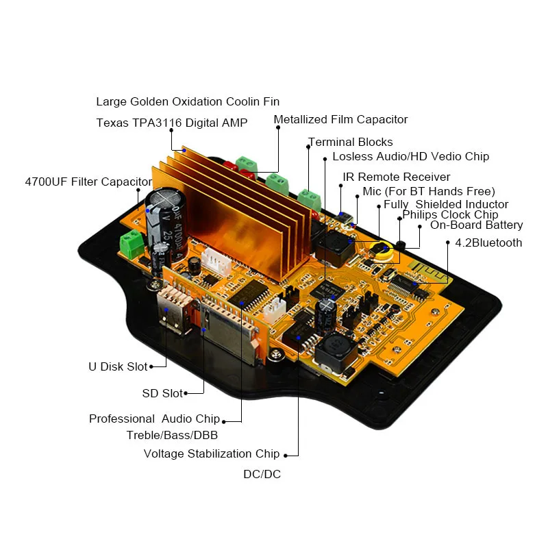 DC12V 200 Вт сабвуфер усилитель басов плата lcd без потерь аудио Bluetooth приемник декодер плата DTS FLAC APE AC3 WAV MP3 автомобильный Vedio