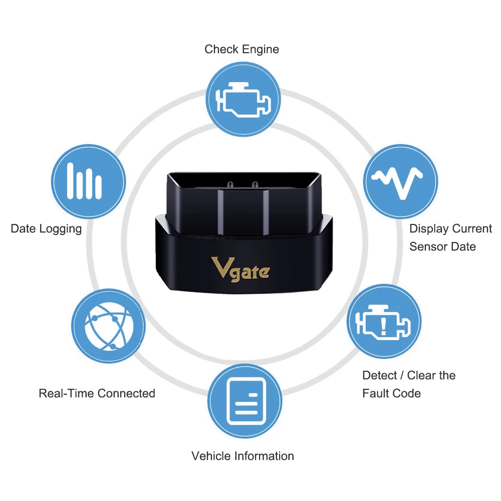 Автомобильный диагностический сканер Vgate iCar Pro Wi Fi Bluetooth для