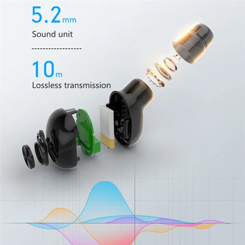 Мини Bluetooth наушники портативный TWS мини в ухо Спортивные Беспроводные для