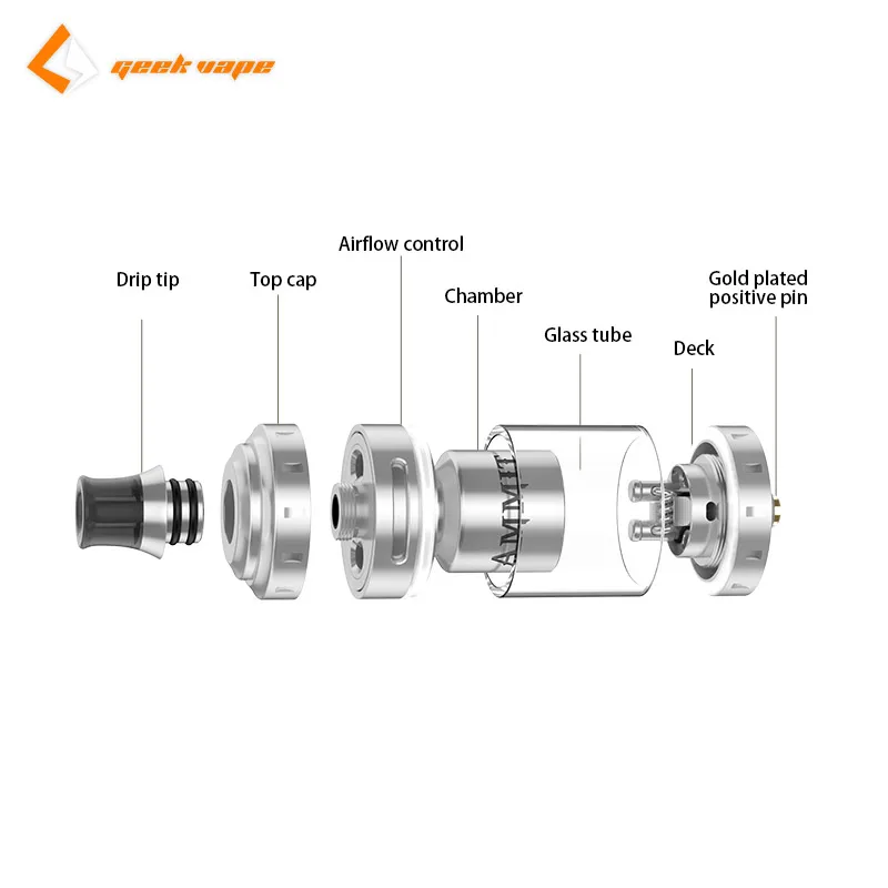 2 шт./лот Geekvape Ammit MTL 24 мм RTA 4 мл емкость герметичная одна катушка бак Vape испаритель