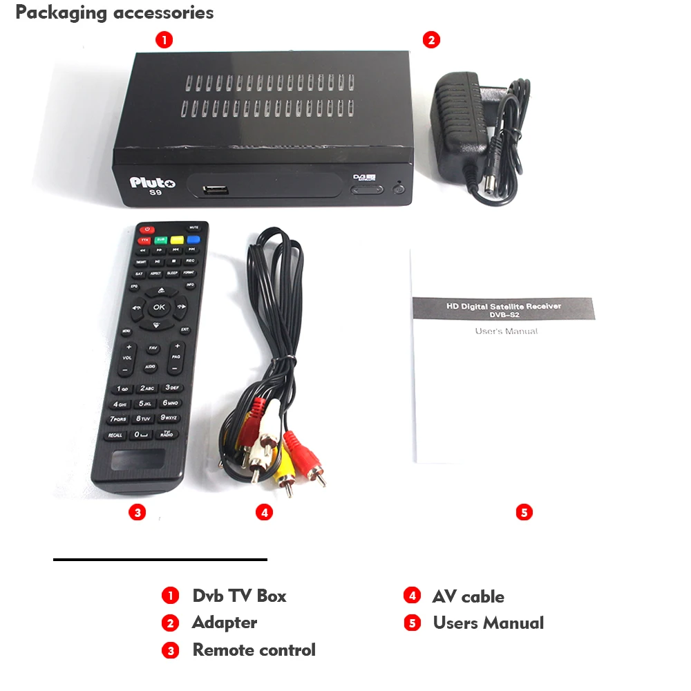 Vmade S9 HD спутниковый ресивер DVB-S2 v7s Full HD 1080P+ 1 год цлайнс CCCAM поддержка Youtube CCCAM s приемное устройство Sat ТВ коробка