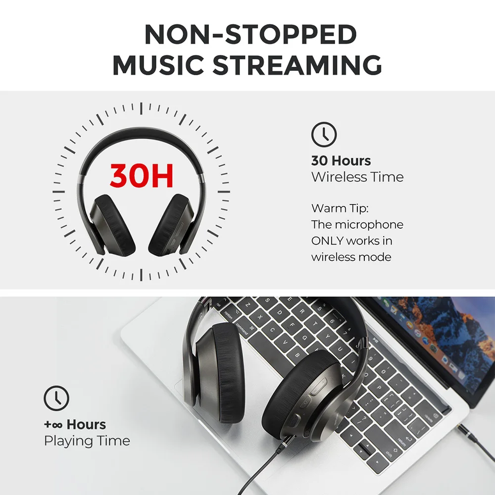 Mpow H20 Bluetooth наушники беспроводные наушники с HiFi глубоким басом шумоподавления микрофон гарнитура с 30 ч Время воспроизведения для IPhone 11