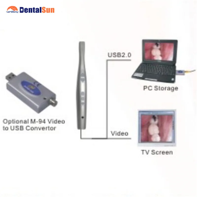 

CE ISO FDA Approved Intraoral Camera with Direct Video Output CF-986