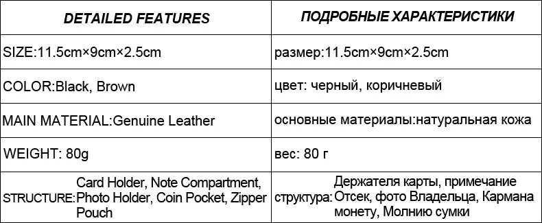 Горячо! Женские кошельки из натуральной кожи, кошелек для монет, женский маленький двойной кошелек Portomonee Rfid, Дамский кошелек для мужчин, сумка для денег