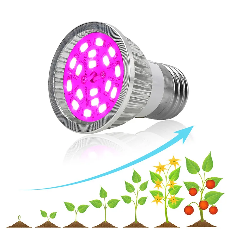 ZjRight Full spectrum E27 Led aluminum plant grow light bulb indoor garden flower fruit veg greenhouse tent box |