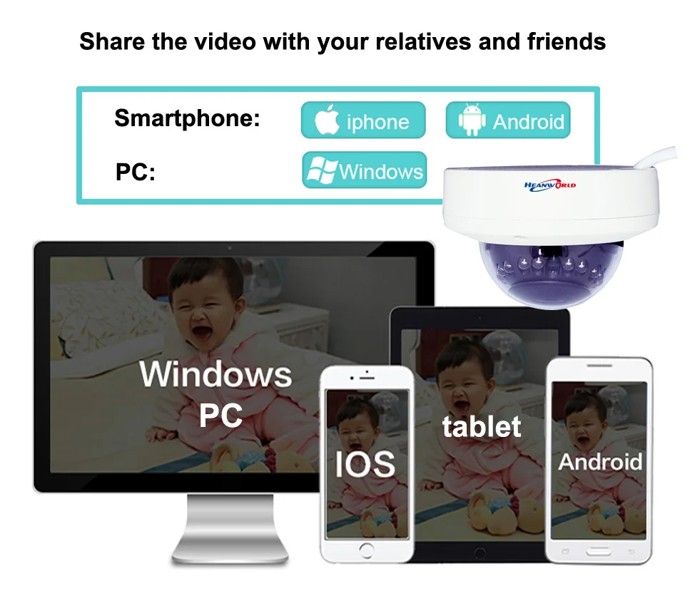 Heanworld H.265 poe камера 2MP/3MP/5MP металла Веб камера интеллигентая(ый) анализ ночного видения камера системы безопасности HD подставка для смартфонов