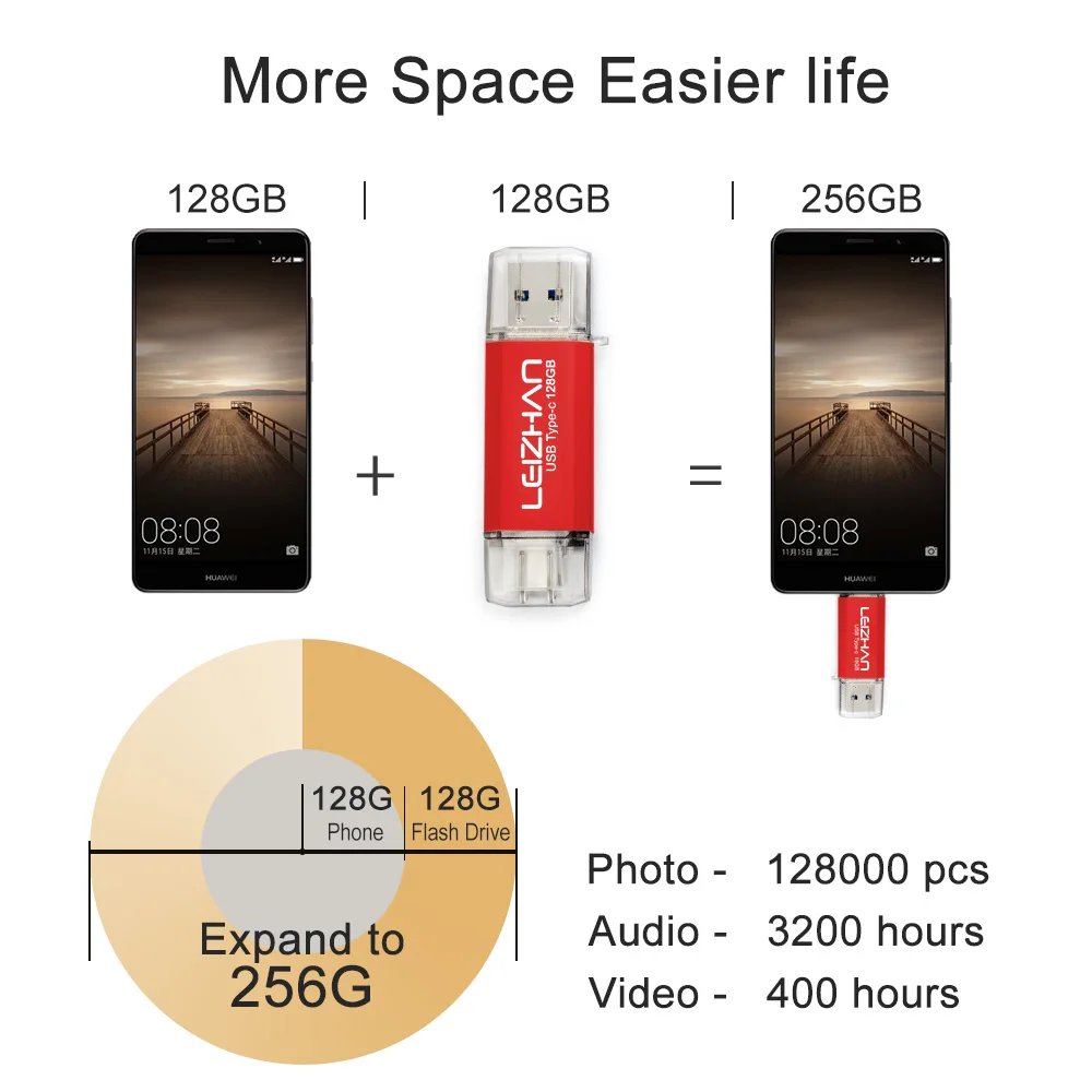 256 ГБ USB C флеш накопитель Тип фото stick 32 флэш 3 0 на 64 с поддержкой технологии OTG 16 Гб