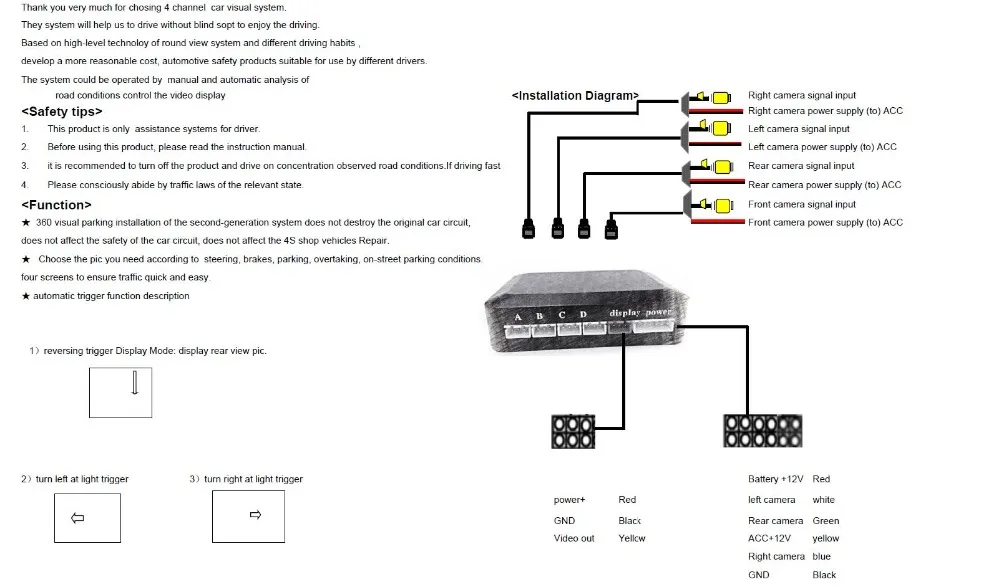 Интеллектуальное управление камерой для автомобиля видео 4 камеры переключатель