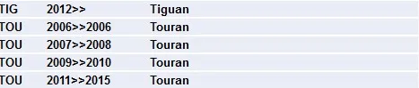 Для VW Passat B7 Golf 6 GTI Beetle EOS Tiguan Toutan Scirocco AFS датчик уровня 1K0 941 273 L 1T0 907 503 B