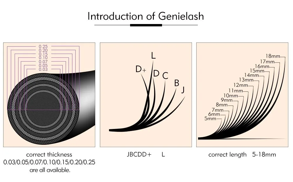 Genielash, Индивидуальные Накладные ресницы 3D/6D Объемные Накладные ресницы, гибридные ресницы, профессиональный макияж для ресниц