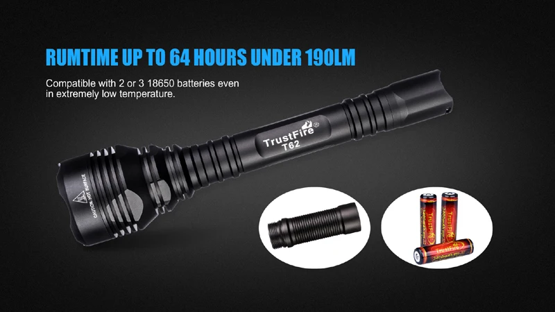 TrustFire T62 CREE XHP70 3600 люмен 5-Mode длинный радиус действия луча дальнего света 431 м светодиодный тактический фонарь(2x18650/3x18650