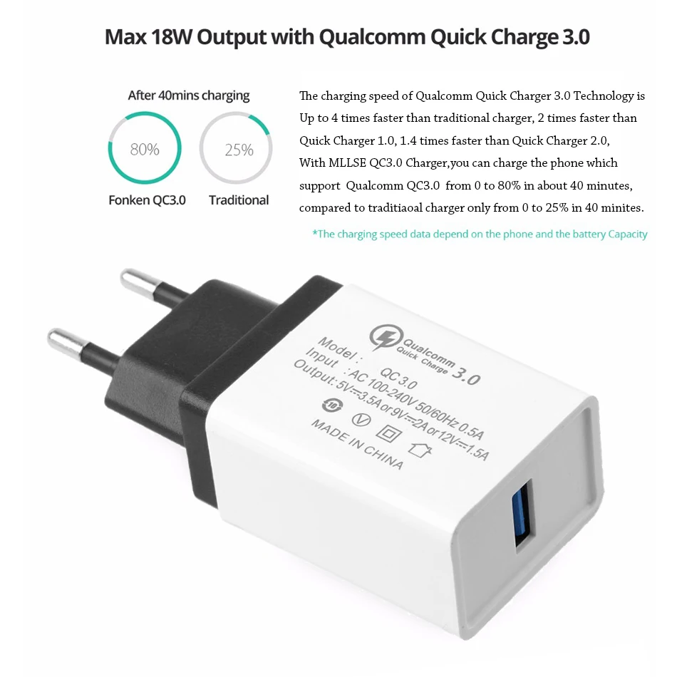 Быстрое зарядное устройство 3 0 быстрое USB QC3.0 QC2.0 18 Вт портативный настенный