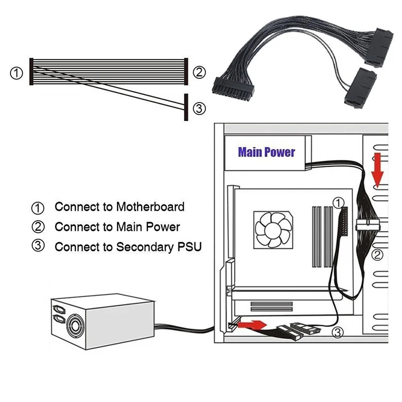 ATX 24Pin 2 двойной Molex блок питания Шнур адаптер материнской платы кабель стартер
