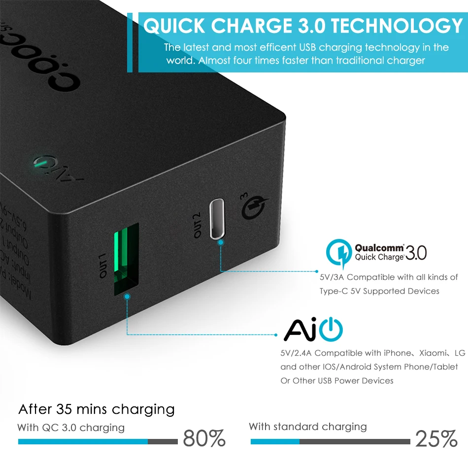 Тип c Quick Charge 3.0 и USB Зарядное устройство crdc смарт-мобильный телефон Портативный