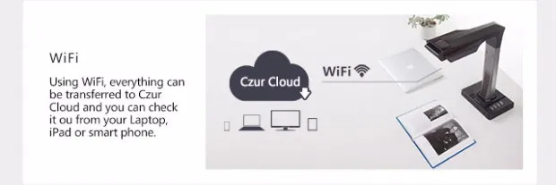 18MP умный портативный сканер с 34 языками OCR и wifi подключение к Czur Облачное хранилище и 1080P HDMI выход для визуального ведущего