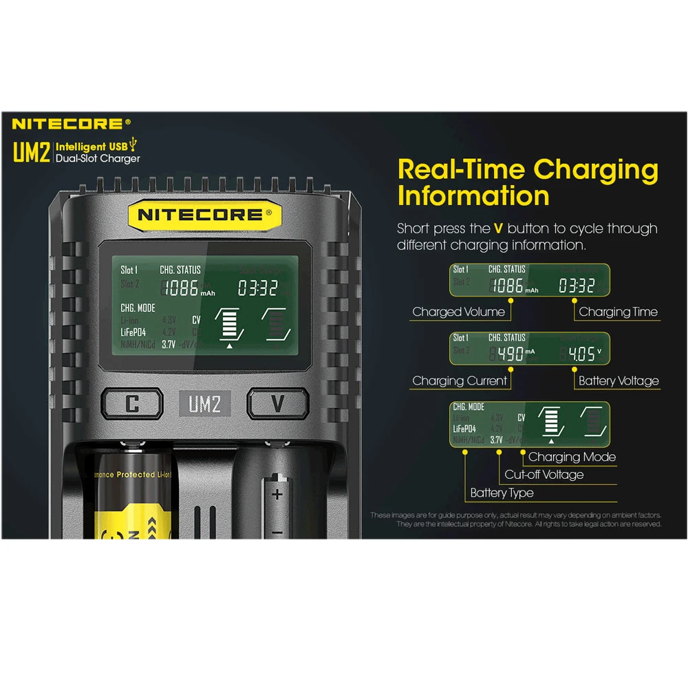 Бренд Nitecore UM2 USB с двумя слотами устройство быстрой зарядки интеллигентая (ый)