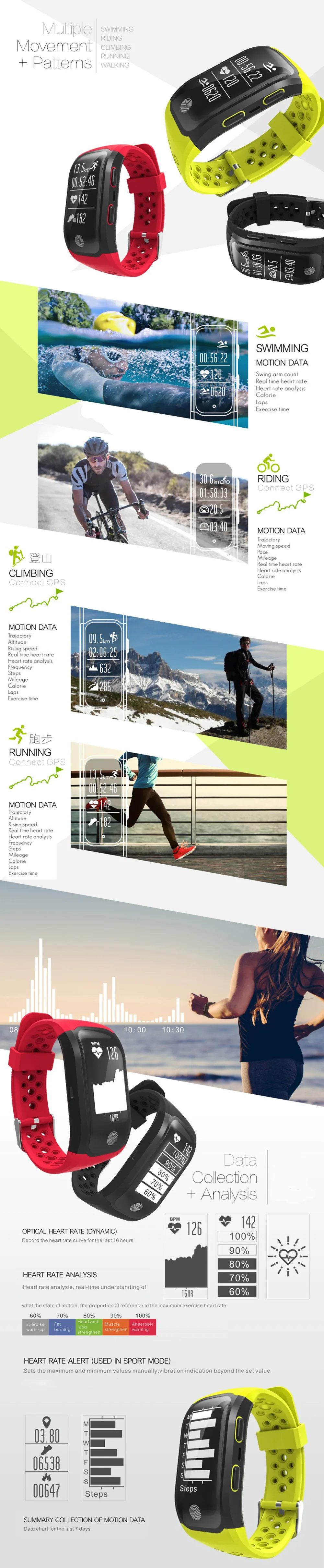 Joinrun S908 gps группа IP68 Водонепроницаемый спортивный смарт-браслет нескольких видов спорта монитор сердечного ритма Фитнес трекер спортивный ремешок
